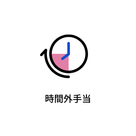 時間外手当